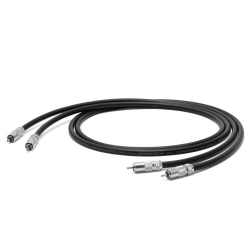 ACROSS750 RR V2 RCA 1m