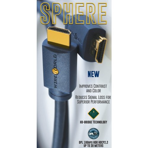 Wireworld Sphere 48 HDMI 48Gbps 