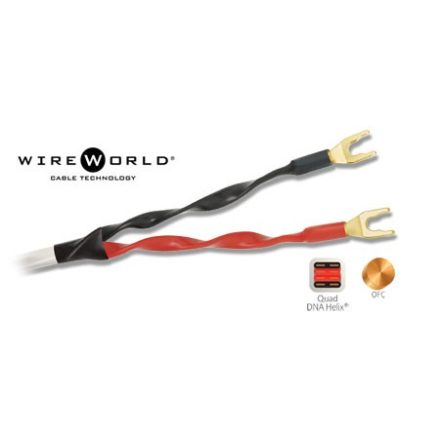 Wireworld LUNA 8  2m